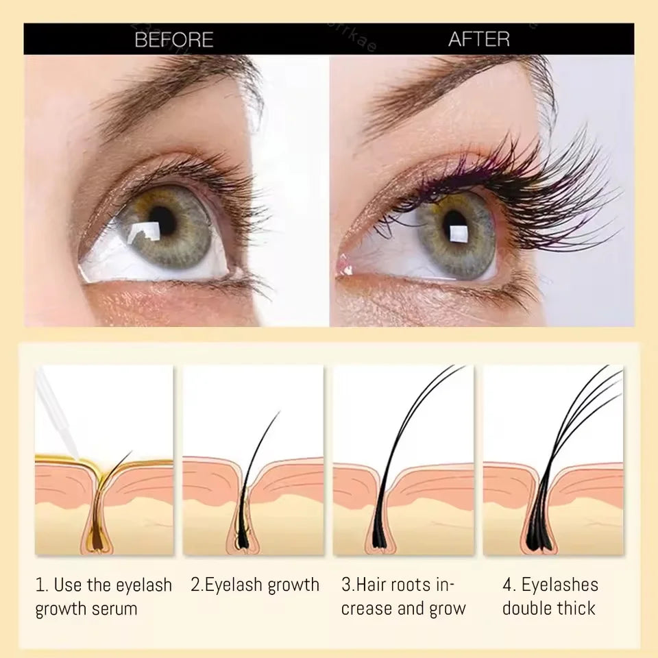 LashBoost 7 Days